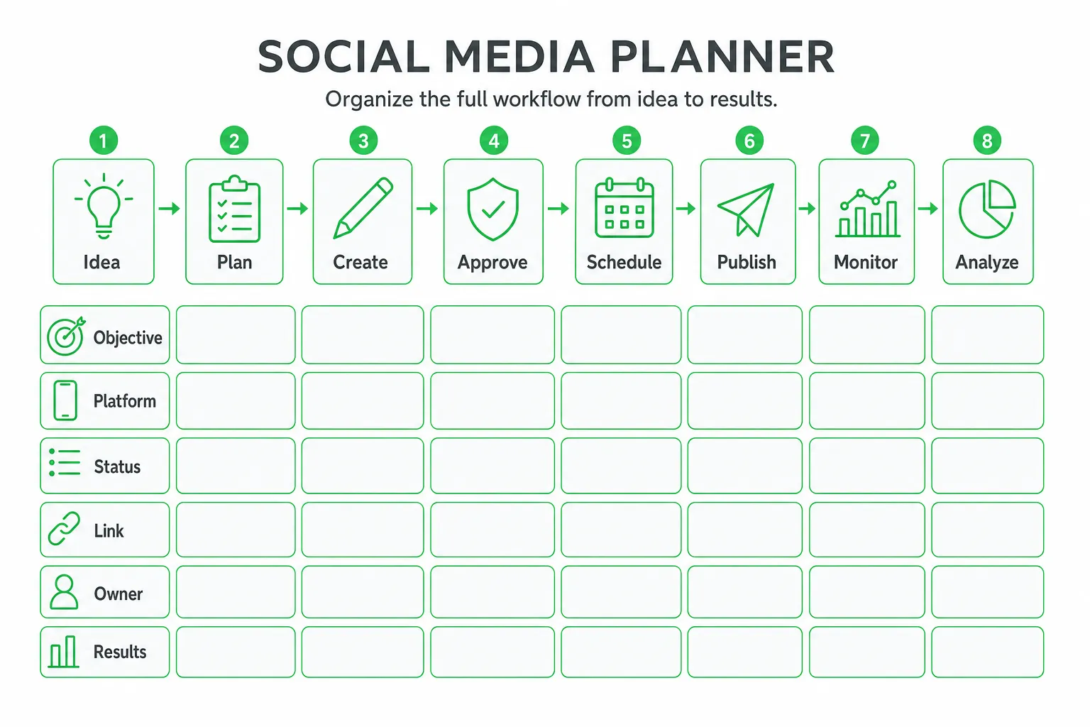 Social Media Planner: Free Template and Tool Comparison